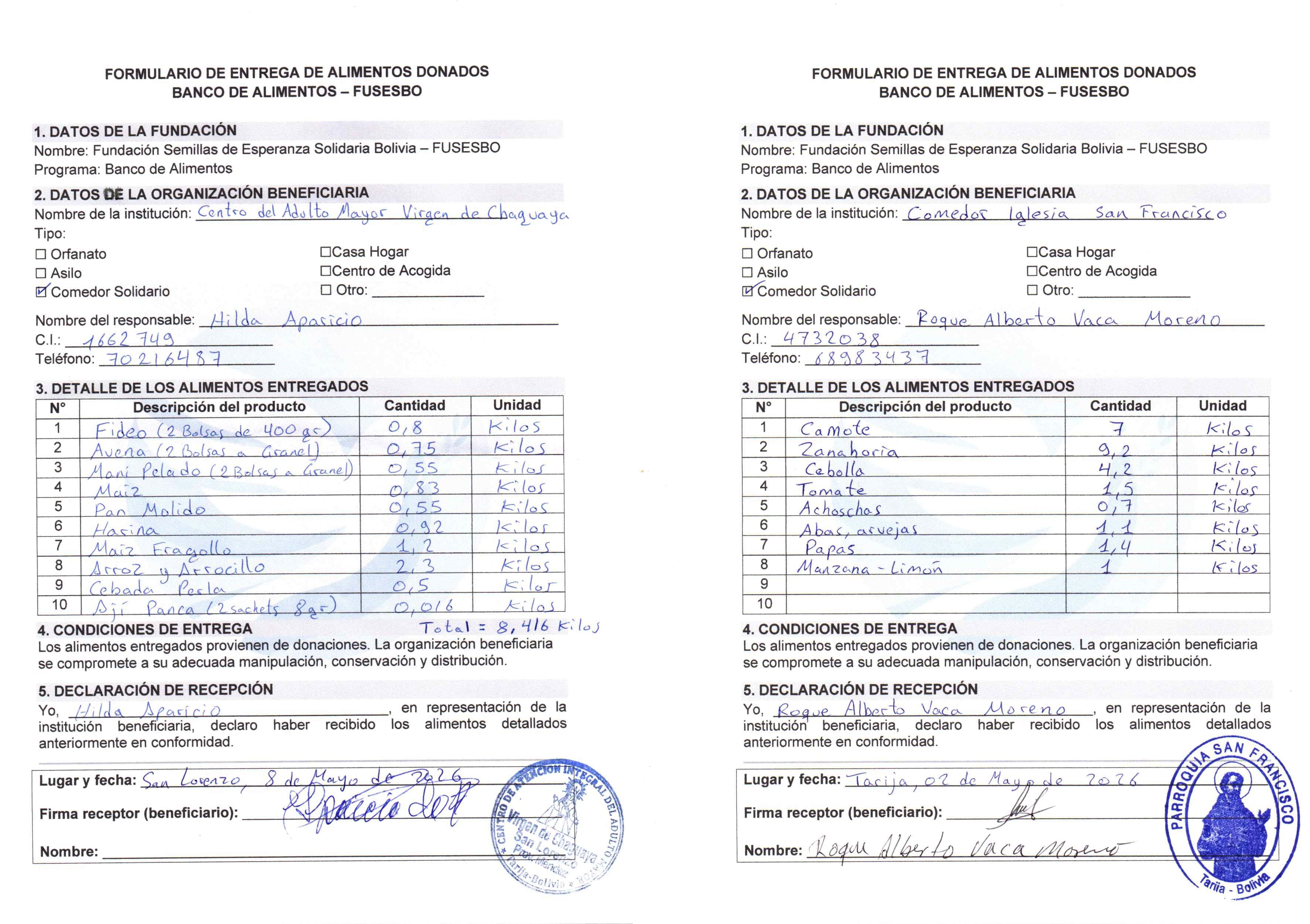 ACTA DE ENTREGA 2 MAYO